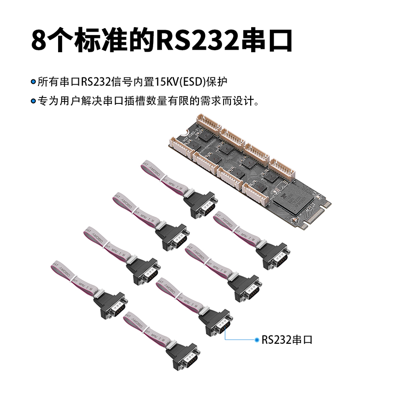 乐扩M.2转8口RS232串口卡B+M麒麟统信国产化com口国产化exar芯片-图2