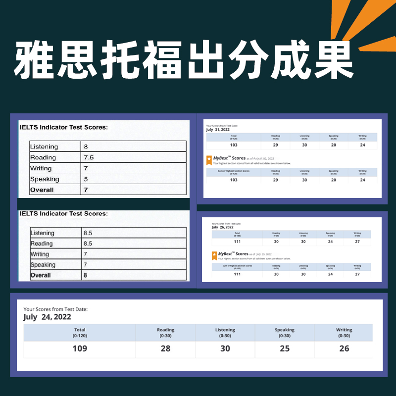 托福ibt家考gre线上雅思online多邻国1对1培训朗思GMAT领思PTE - 图0