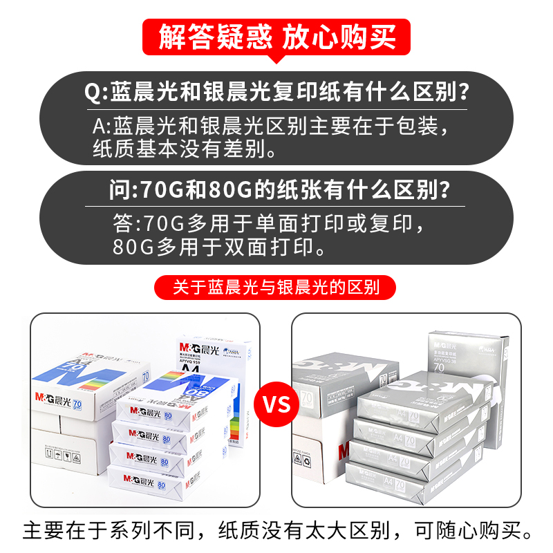 晨光a4打印纸整箱批发a4纸复印纸70g克8包实惠装加厚80g双面打印一箱5包a四纸实惠装办公用纸 - 图2