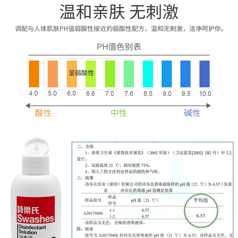 诗乐氏A型消毒液200ml面部皮肤脸手术医杀菌美容水光免脱碘不刺激 - 图1