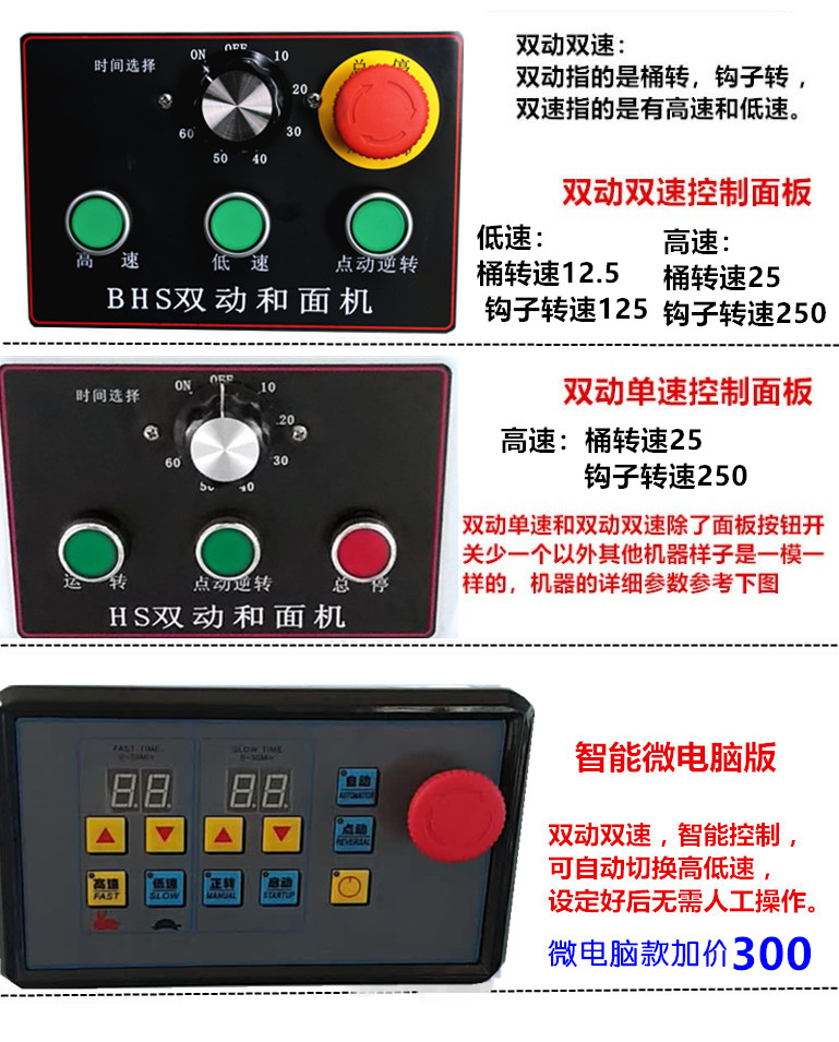 恒宇BHS双动双速变频静音和面机 搅拌机 馒头机 包子机 揉面机 - 图1