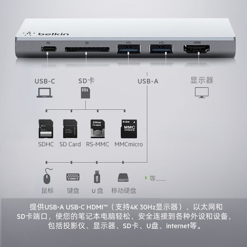 贝尔金Belkin扩展坞六合一Type-C拓展坞 PD供电 ipad转接器适用于Macbook笔记本电脑USB/HDMI/千兆网线口-图1