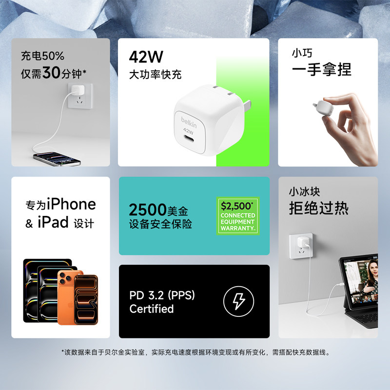 图3