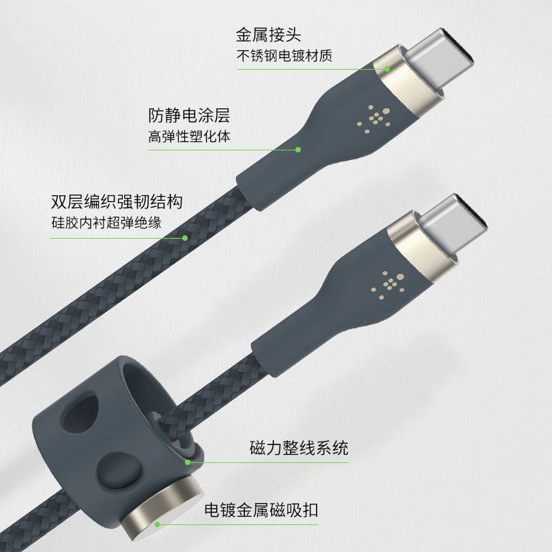 belkin贝尔金typec手机充电线快充USB-C转C适用于苹果15iPhone15ProMax/安卓/华为数据充电线-图2