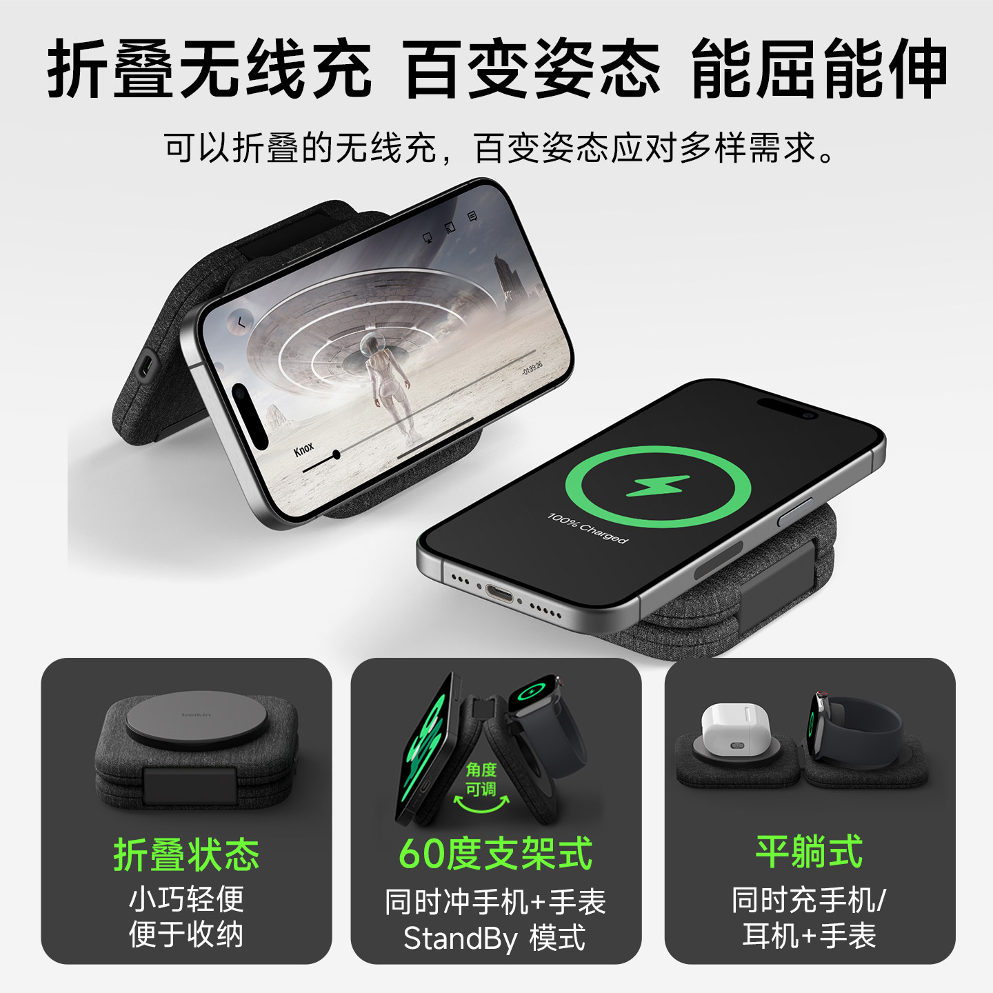 图 3