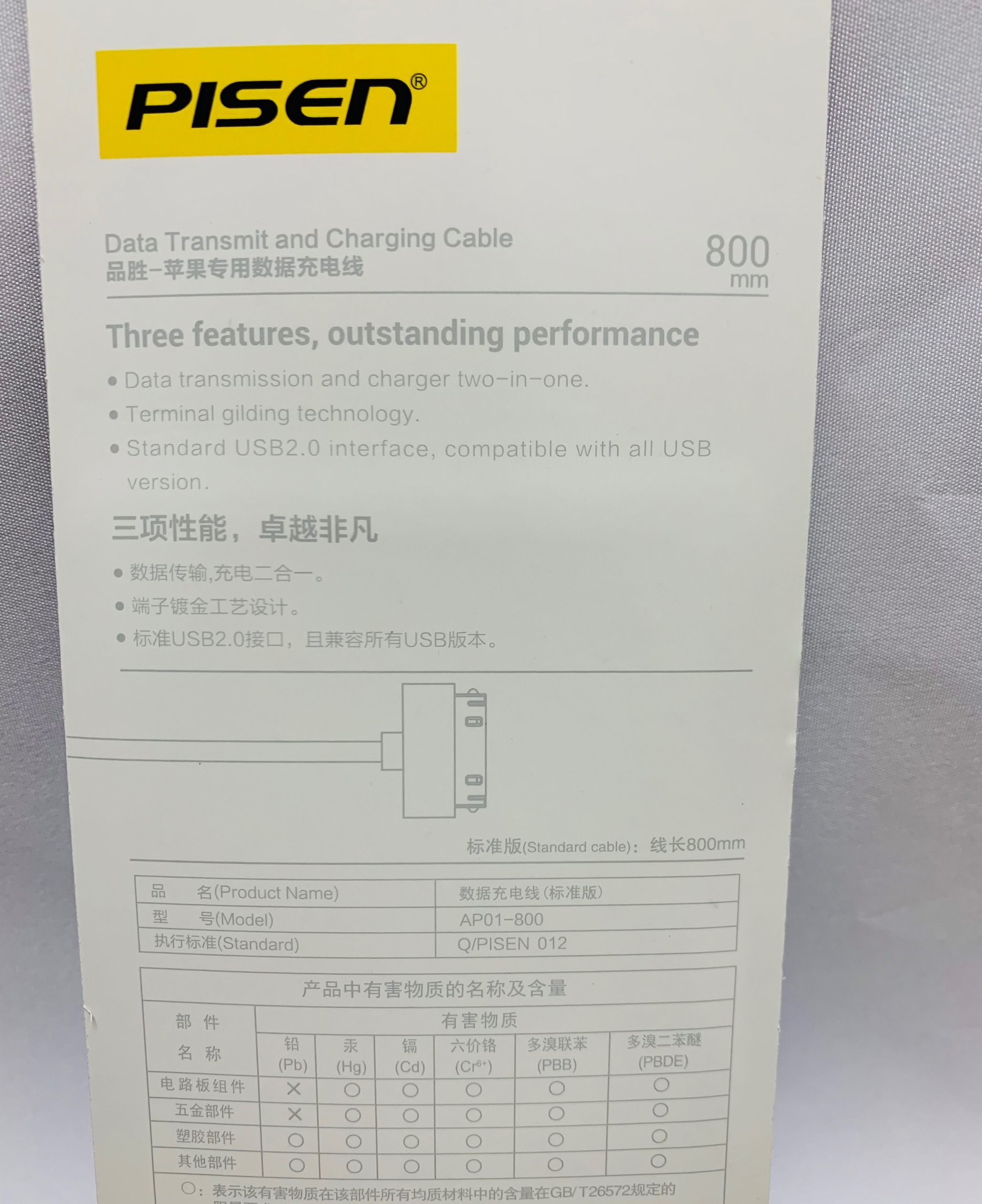 品胜原装I4S数据线ip2 ipd3平板手机充电器线iP4充电线4S连接线