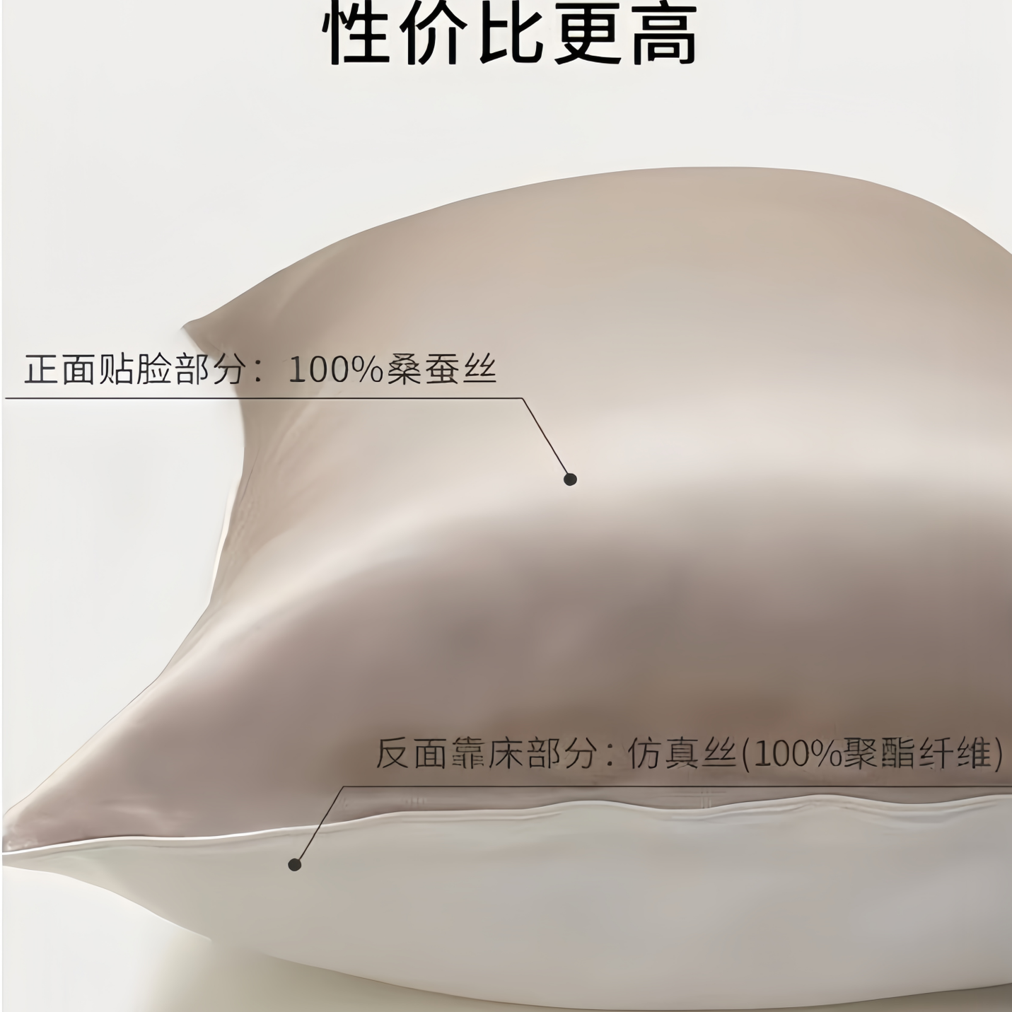 外贸清仓40姆米抗皱加厚真丝枕套100%桑蚕丝丝绸美颜枕套单只装,淘宝优惠券,粉丝福利购,淘宝优惠卷