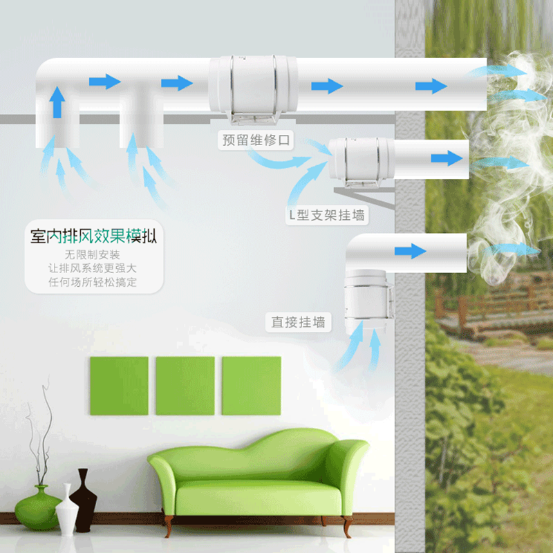 IPX4级防水管道风机4寸厨房强力抽油烟抽风机换气扇增压排气扇8寸 - 图2