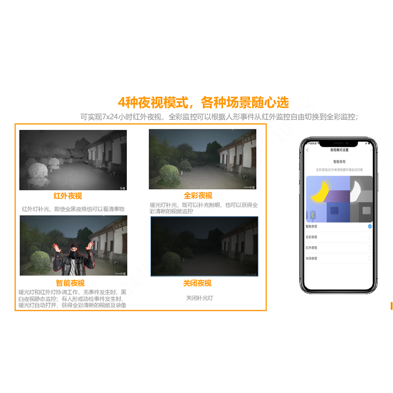 大华乐橙poe摄像头网线供电超市全彩高清室外监控设备套装夜视K71