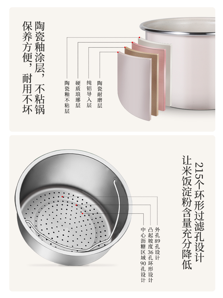 日本SURE石崎秀儿低糖养生电饭煲迷你米汤分离沥米饭小电饭锅2升 - 图1