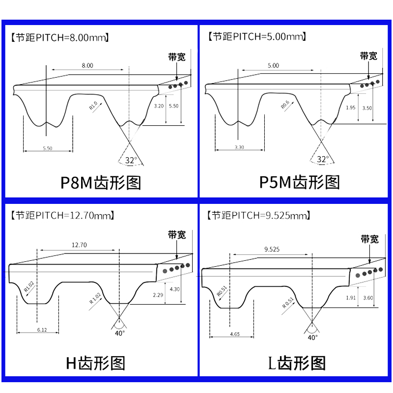 日立蒂森通力三菱电梯门机皮带 橡胶开口带S5M/S8M 同步带传动带