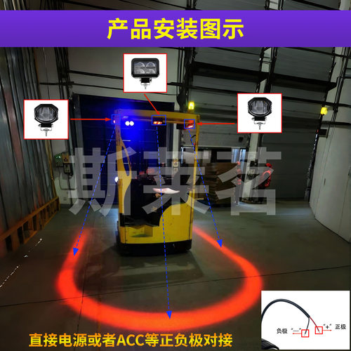 叉车升降车警示边界安全区域示宽一字红蓝外线范围示廓倒车射灯 - 图2