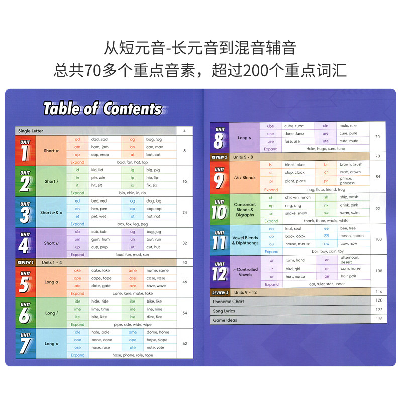 包邮原版少儿自然拼读教材fast phonics 寒暑假短期拼读课程自然拼读速成班含有在线app少儿英语字母发音规则含CD-ROM互动学习软件