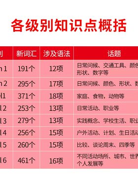 Letsgo第五版牛津少儿英语教材