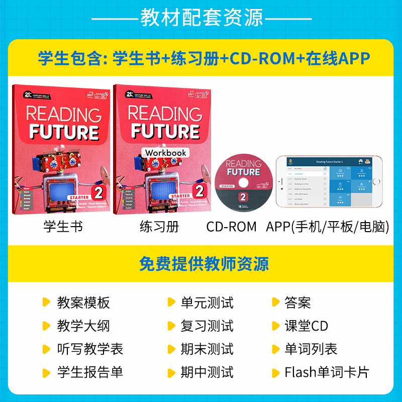 美国原版Compass少儿英语阅读教材Reading Future Starter 2级综合性教材21世纪跨学科阅读综合教材免费APP with CD-ROM学习软件-图0