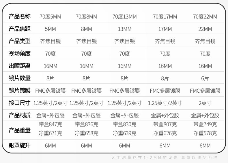 sky-watcher信达70度齐焦5mm8mm13mm17mm22mm目镜1.25/2英寸配件 - 图2