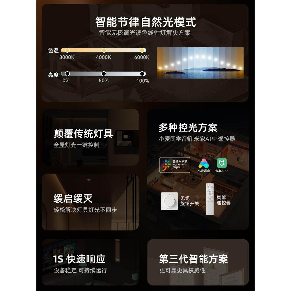 已接入米家APP智能cob灯带无极调光调色小爱24V低压三色线形灯带,淘宝优惠券,粉丝福利购,淘宝优惠卷