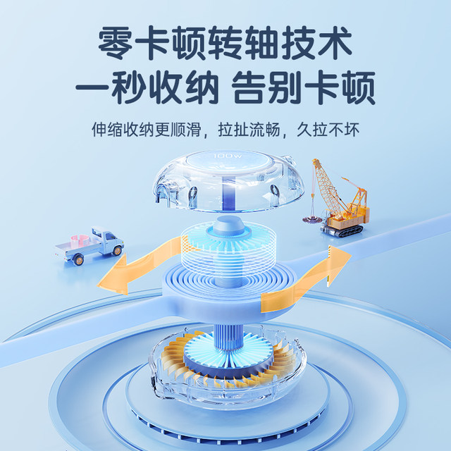 Newly upgraded three-in-one one-line telescopic Newly upgraded three-in-one one-line telescopic