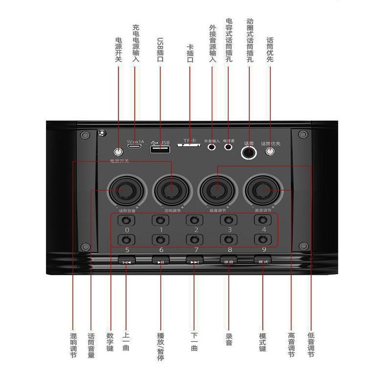 JYX红海无线蓝牙音响手提大音量户外广场舞便携式K歌喇叭重低音炮,淘宝优惠券,粉丝福利购,淘宝优惠卷