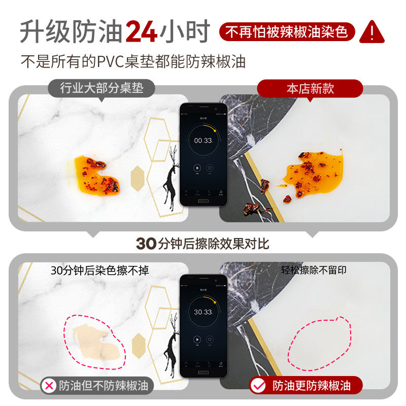 电视柜桌垫pvc桌布防水防油免洗鞋柜盖布软玻璃餐边柜垫子茶几垫,淘宝优惠券,粉丝福利购,淘宝优惠卷