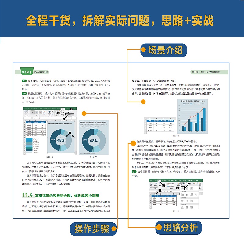 当当网 excel教材跟李锐学Excel数据分析 excel数据处理与分析教程书籍表格制作教程函数公式数据透视表教程书办公软件入门-图1