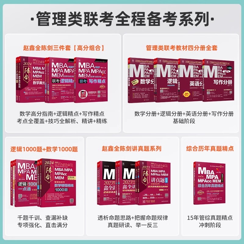 当当网】管综2025陈剑数学高分指南MBA/MPA/MPAcc/MEM199管理联考综合能力考研教材赵鑫全逻辑精点写作英语数学分册1000题mba2024 - 图0