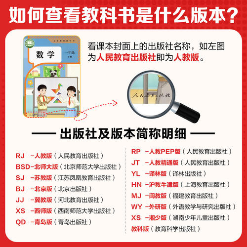 当当网旗舰店】2026秋新版53天天练人教版一二三四五六年级上册下语文数学英语全套苏教北师大版北京同步练习册小学5.3五三小儿郎 - 图0