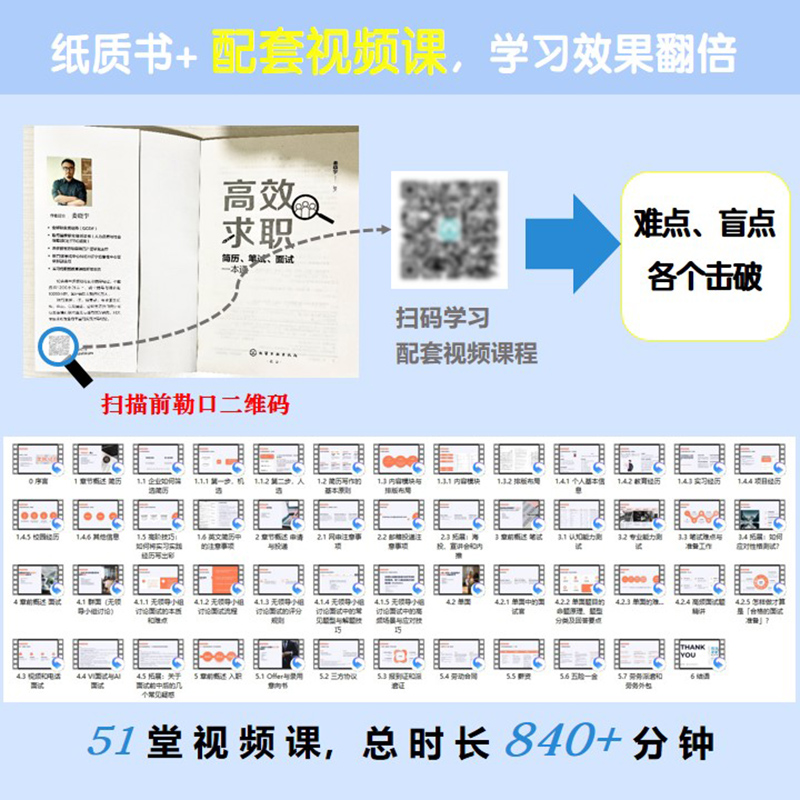 当当网 高效求职：简历、笔试、面试一本通 娄晓宇 化学工业出版社 正版书籍 - 图2