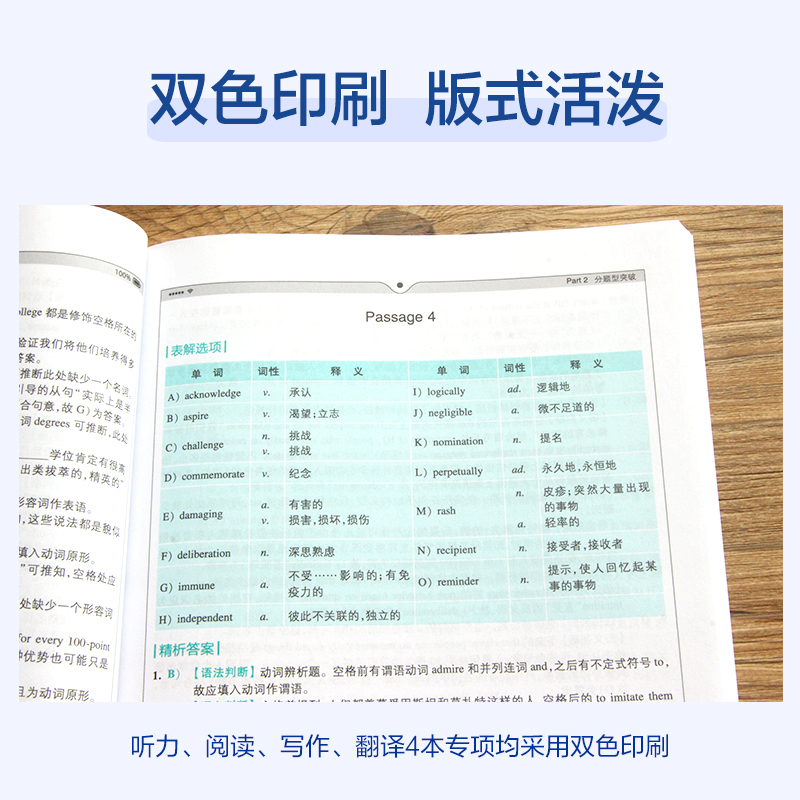 星火英语六级真题试卷专项训练全套复习资料备考2024年6月cet6级大学六级英语考试试卷阅读理解听力翻译写作文专项训练习真题资料-图0