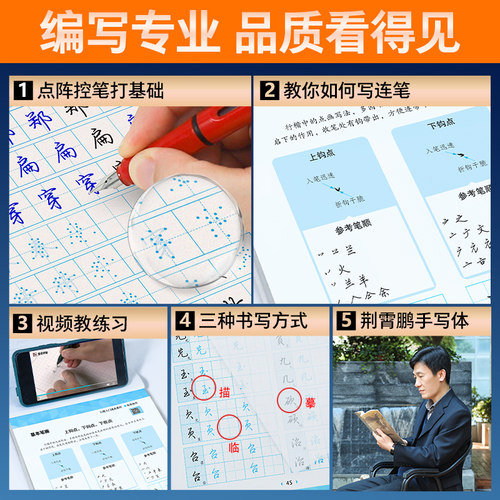 当当网 荆霄鹏行楷字帖墨点字帖行楷速成教程5本套硬笔书法临摹练字成人行书练字本练字帖学生控笔训练字帖硬笔书法临摹钢笔字帖 - 图0