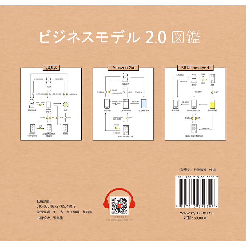 当当网 商业模式2.0图鉴 全球100家新创企业的成功之道 近藤哲朗  破解拼多多无印良品Amazon Go、芝麻信用等商业模式 正版书籍
