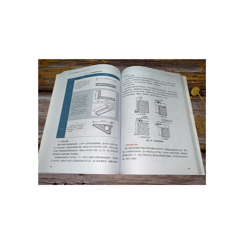 自建小别墅全流程图解：设计·预算·施工·装修.住宅公园  组织编写9787122359360,淘宝优惠券,粉丝福利购,淘宝优惠卷