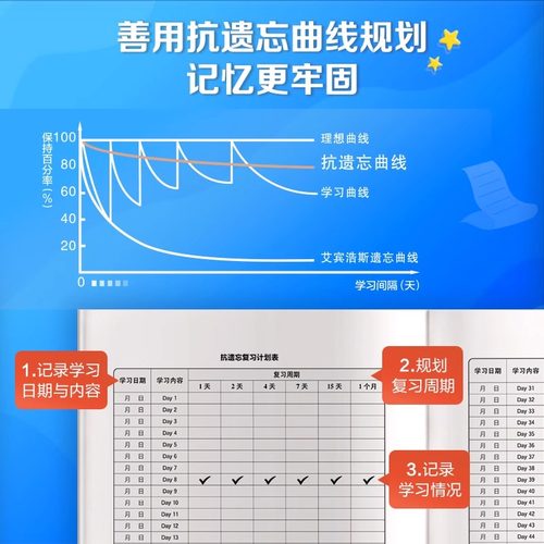 当当网星火英语专升本英语词汇必背专升本复习资料2024成人高考真题山东浙江苏山西广东河南湖北安徽福建四川专转插本复习英语-图3