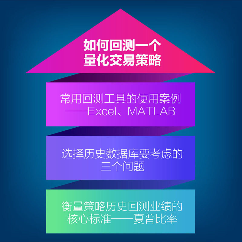 当当网 价值投资：从格雷厄姆到巴菲特（第2版） 正版书籍【美】布鲁斯·C.格林沃尔德 贾德·卡恩 中国人民大学出版社,淘宝优惠券,粉丝福利购,淘宝优惠卷