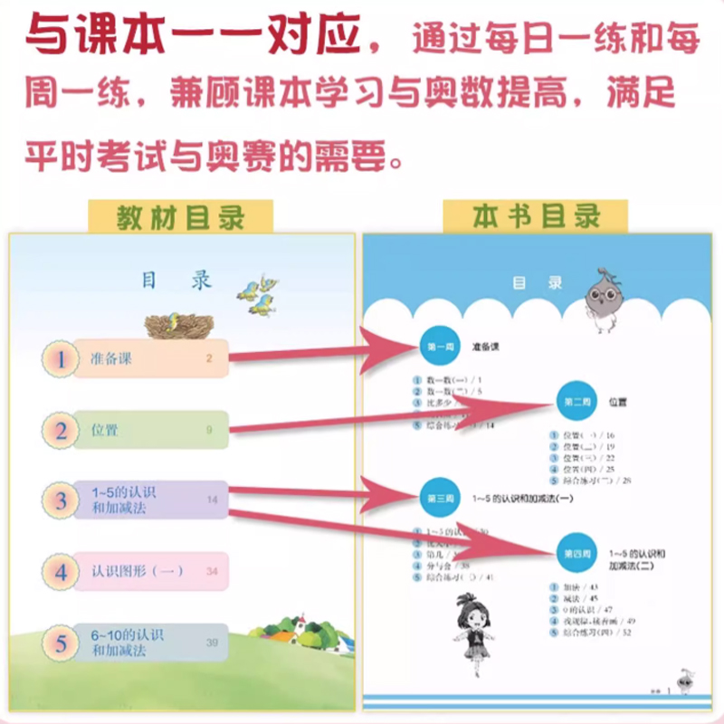 当当网正版图书 从课本到奥数第三版 小学一二三四五六年级下册A版B版上册第一学期第二学期123456年级举一反三华东师范大学出版社 - 图2