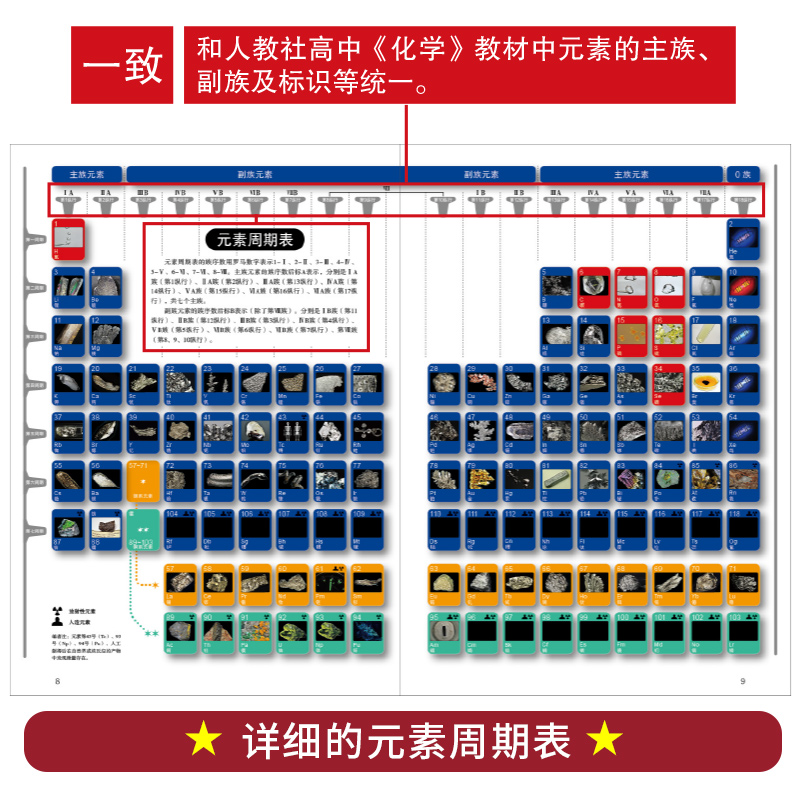 奇妙的化学元素（全彩图鉴）科学科普走进奇妙的化学世界 初中化学辅导大全书百科普复习资料书 化学知识大全元素周期表书 - 图3