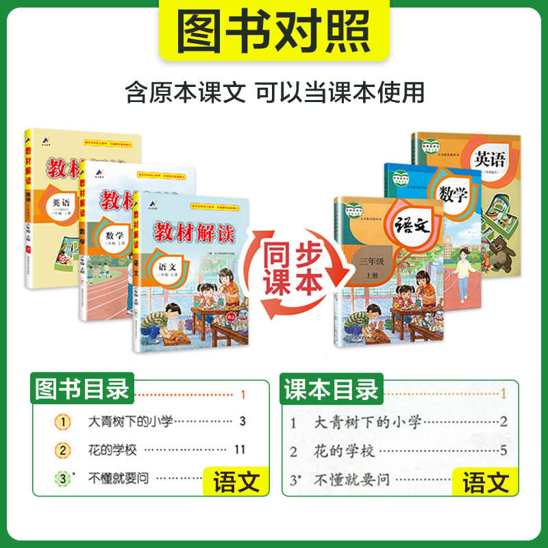 小学教材解读一1二2三3四4五5六年级上册下册语文数学英语人教版北师外研苏教语文教材全解七彩学霸课堂同步课本解析详解课堂笔记