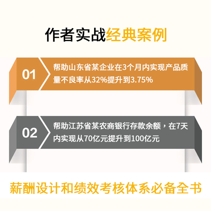 绩效考核量化实操全案绩效管理工具绩效考核薪酬设计与绩效考核全案人与绩效卓越绩效模式流程绩效实战薪酬绩效高绩效教-图1