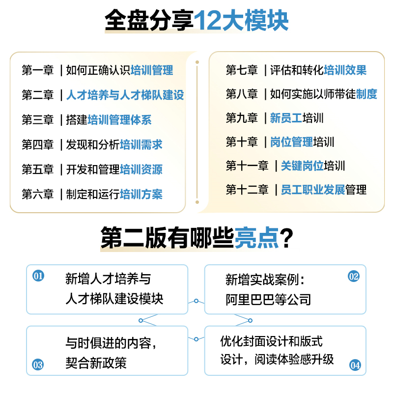 当当网 培训管理实操从入门到精通（第2版） 任康磊 人民邮电出版社 正版书籍 - 图0