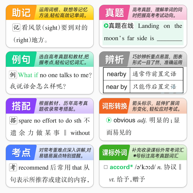 当当网正版书籍 24新版随身备高中英语同步词汇随身记人教版 pass绿卡 高一二三高考红膜自测真题图解联想辨析助记录音口袋书 - 图2