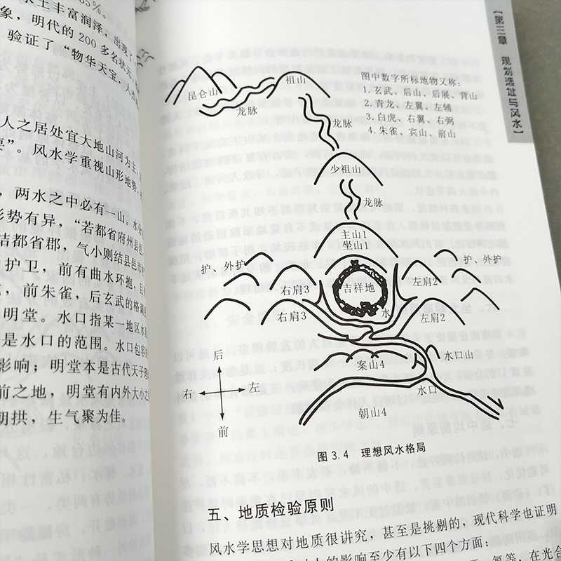 当当网 现代建筑与古代风水正版书籍,淘宝优惠券,粉丝福利购,淘宝优惠卷