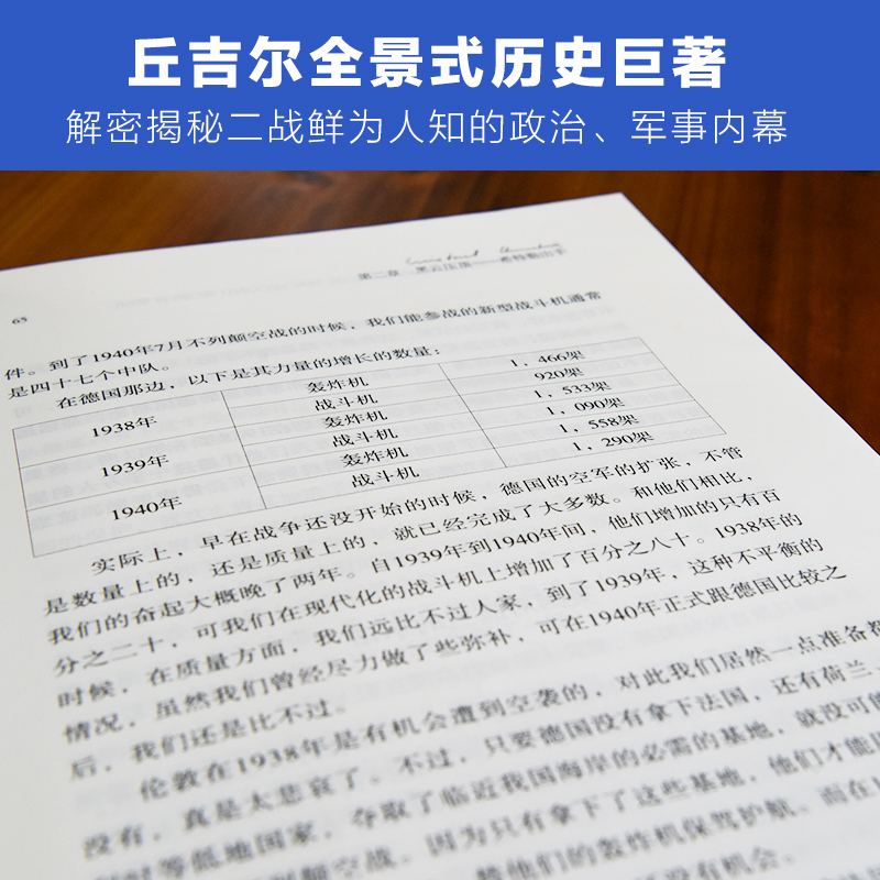 当当网 第二次世界大战回忆录 全2册 诺贝尔文学奖获奖作品 全新精编译本 附送丘吉尔海报 正版书籍 - 图1