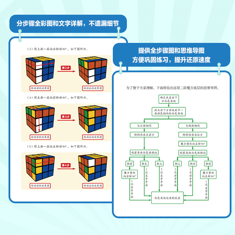 当当网 不讲复杂公式 零基础就能学会的魔方还原教程 二阶三阶四阶 爱林博悦 人民邮电出版社 正版书籍