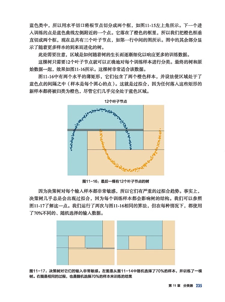 当当网 图说深度学习：用可视化方法理解复杂概念 AI人工智能ChatGPT场景应用ai模型学习入门图书包含大量图解小白入门新书 - 图3