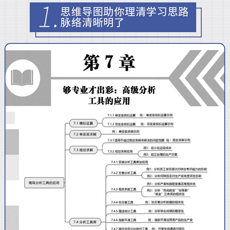 Excel表格制作与数据分析从入门到精通微课视频版 excel高效办公办公软件数据处理与分析函数与公式vba wps-图1