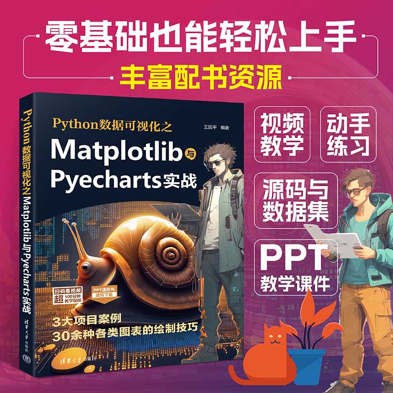 Python数据可视化之Matplotlib与Pyecharts实战 - 图2