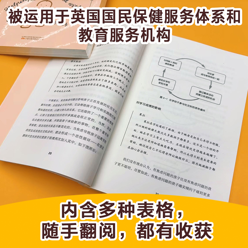 安心长大:克服儿童焦虑的黄金方法（英国长销20年儿童心理健康指南，给孩子一个不担忧、不恐惧的安心童年。心理学教授贺岭峰推荐-图2