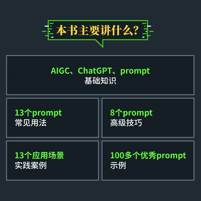 当当网 ChatGPT高效提问：prompt技巧大揭秘 李世明 代旋 张涛 人民邮电出版社 正版书籍 - 图1
