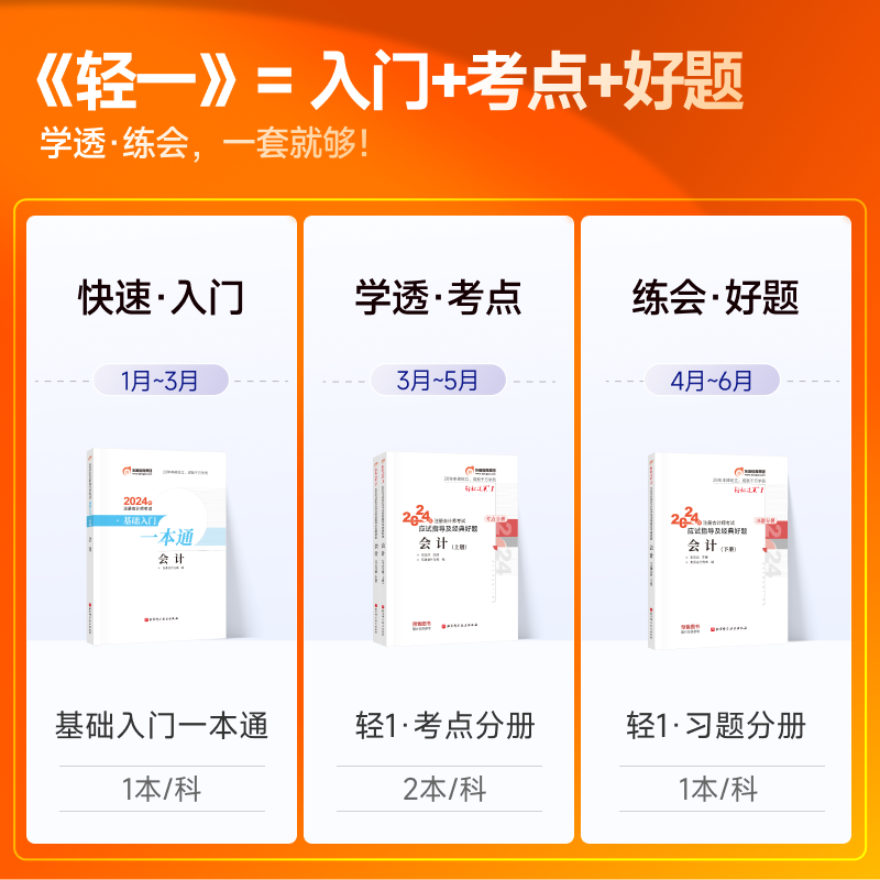 当当网】2024东奥注册会计师考试用书 CPA会计轻松过关一注会轻1教材-图1