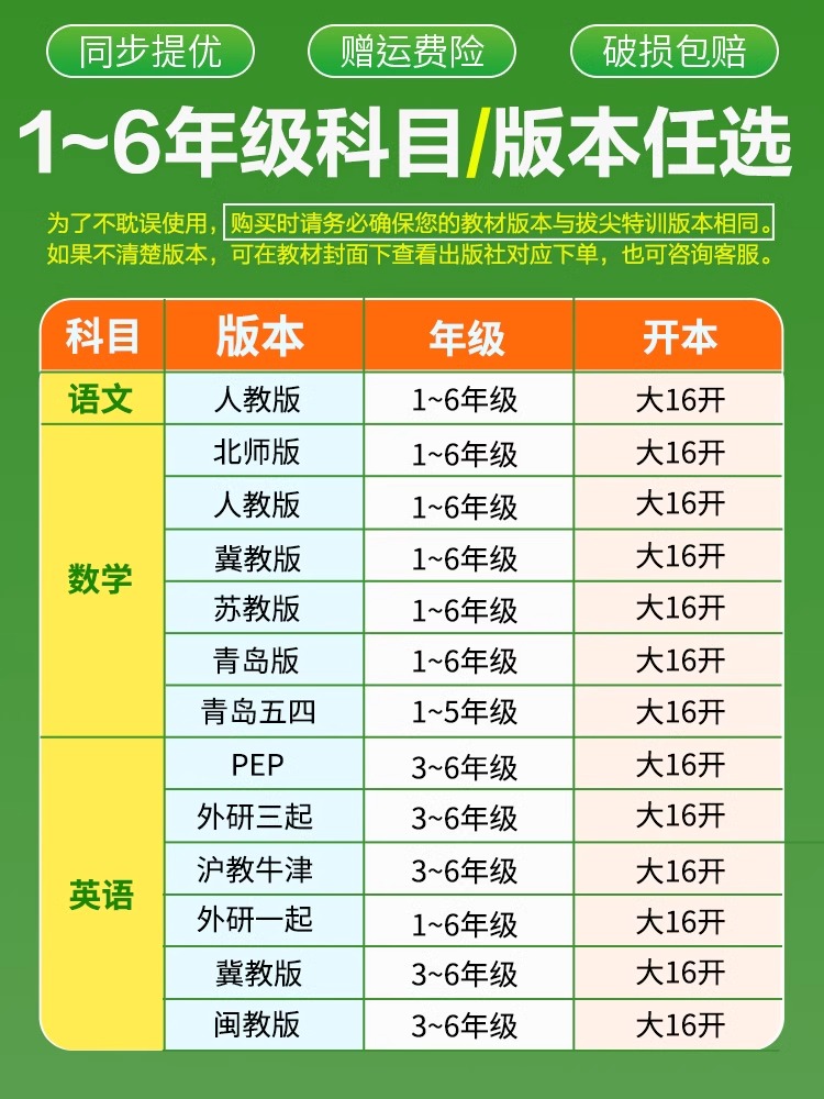 当当网2024新版拔尖特训一二三四五六年级上册语文数学英语人教版北师大版小学教材专项同步训练课时作业本一课一练课堂笔记必刷题